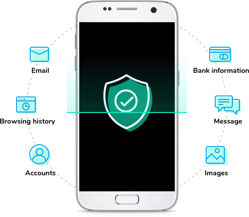 erase phone data
