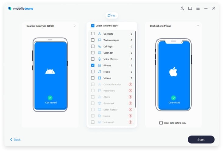transferring iphone to iphone