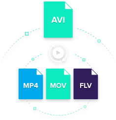 avi converter mac