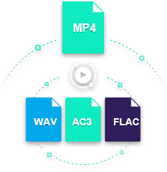 convert mp4 to ac3