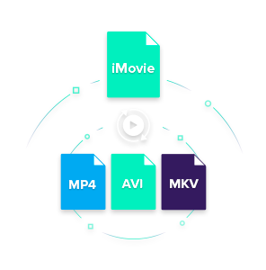 vob to imovie